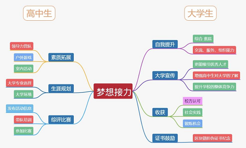 1685354673627668.png 图片6.png