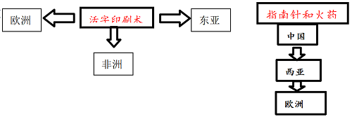 1694250426368107.png QQ图片20230909170647.png